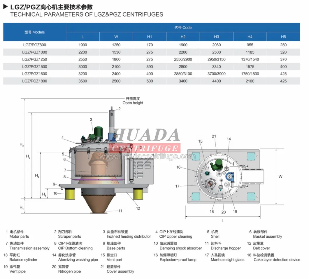 Lgz Scraper Bottom Discharge Centrifuge Used for Fine Chemicals and Pharmaceutical